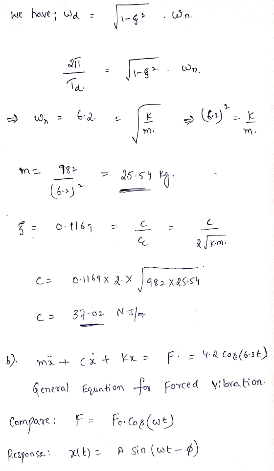 We have; Wd : wn. 1-G2 211 Si wn. 1 -&? Tai Wn 6.2 (6-2) K 17 K m. m. ma 982 ll 25.54 kg (6-2)2 0.1169 С. C aus = = ulu со Ko