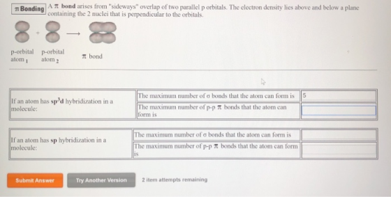 TI Bonding At bond arises from sideways overlap of two parallel p orbitals. The electron density lies above and below a pla