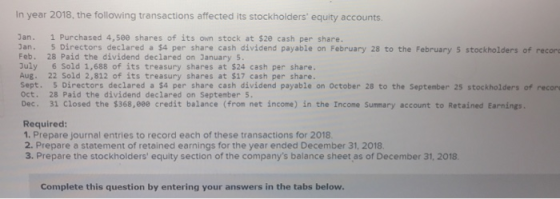 In year 2018, the following transactions affected its stockholders equity accounts. Jan. Jan. Feb. July Aug. Sept. Oct. 1 Pu