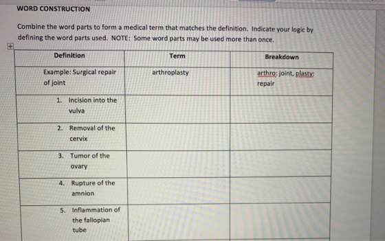 WORD CONSTRUCTION Combine the word parts to form a medical term that matches the definition. Indicate your logic defining the