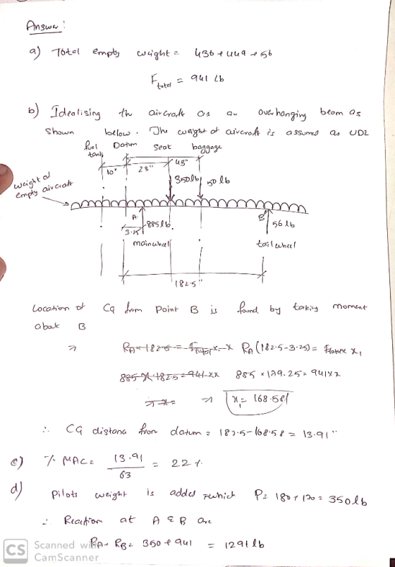 Answer! а) 16tet emps of ght = 436 + 444 45% total = 940 Lb b) Idealising the Shown below. 1 fuel Dotom tanley aircraft as an
