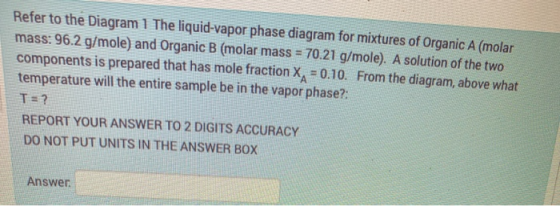 Refer to the Diagram 1 The liquid-vapor phase diagram for mixtures of Organic A (molar mass: 96.2 g/mole) and Organic B (mola