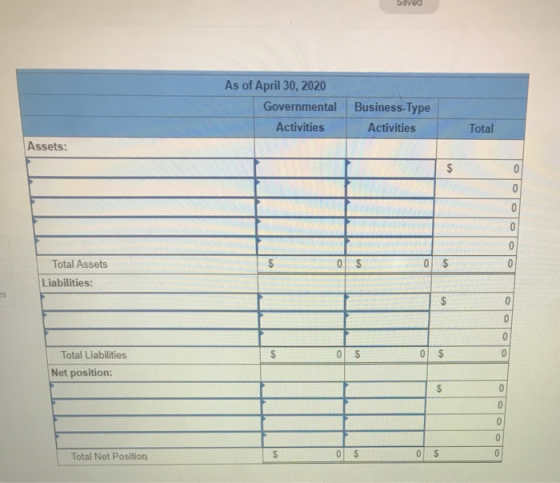 Saved As of April 30, 2020 Governmental Activities Business-Type Activities Total Assets: $ 0 $ 0 Total Assets Liabilities: $
