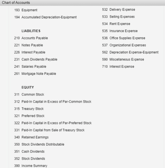 Chart of Accounts 193 Equipment 194 Accumulated Depreciation Equipment 532 Delivery Expense 533 Selling Expenses 534 Rent Exp