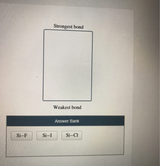 Strongest bond Weakest bond Answer Bank Si-F Si-I Si-CI