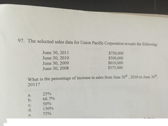97. The selected sales data for Union Pacific Corporation reveals the following: June 30, 2011 June 30, 2010 June 30, 2009 June 30, 2008 $750,000 $500,000 $610,000 $575,000 What is the percentage of increase in sales from June 30h, 2010 to 2011? June 30h a. b. C. d. 25% 66.7% 50% 150% 75%