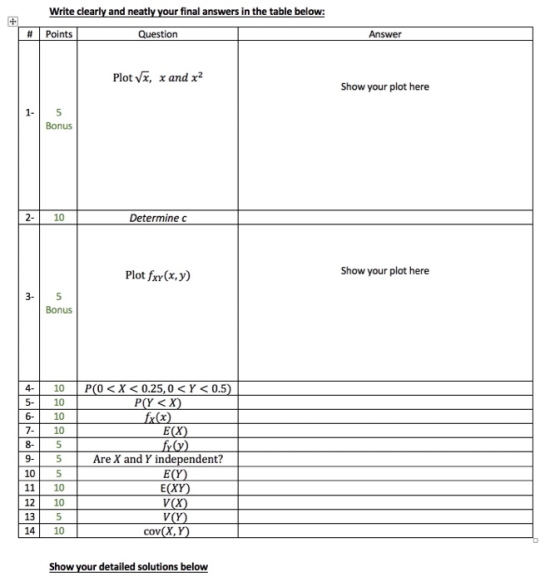 Write clearly and neatly your final answers in the table below: # Points Question Answer Plot Vx, x and x2 Show your plot her