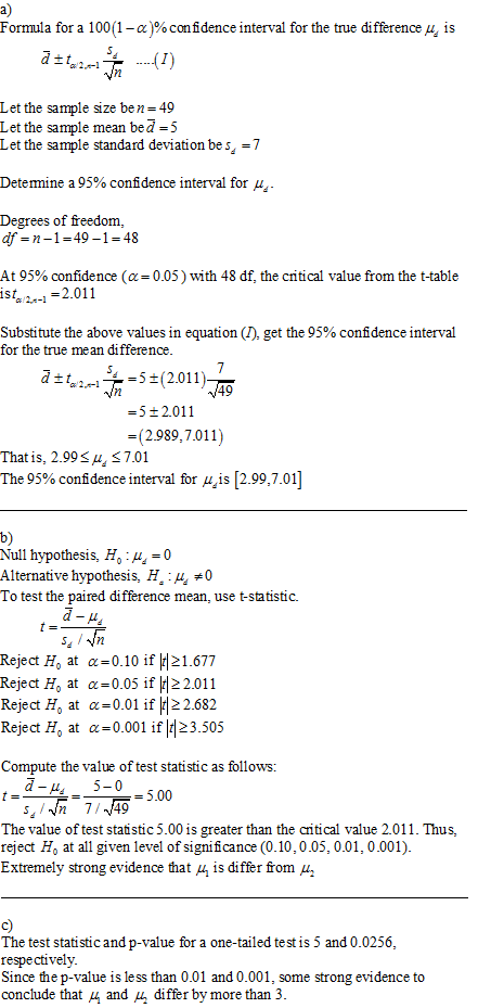 a) Formula for a 100 (1-α)% confidence interval for the true difference is Let the sample size ben 49 Let the sample mean be d-5 Let the sample standard deviation be = 7 Detemine a 95% confidence interval for Degrees of freedom, df-n-1-49-1-48 At 95% confidence (α s%2-1-2011 0.05) with 48 df, the critical value from the t-table Substitute the above values in equation (D get the 95% confidence interval for the true mean difference -5+2.011 (2.989,7.011) Thatis, 2.993 u, <7.01 The 95% confidence interval for js [299701] b) Null hypothesis, Ho : μ 0 Alternative hypothesis, H. To test the paired difference mean, use t-statistic. Reject Ho at α 0.10 ifk|21.677 Reject Ho at α-0.05 ifHE 2011 Reject Ho at α-0.01 ifHE 2.682 Reject Ho at α 0.001 ifld 23.505 Compute the value of test statistic as follows: d -i,5-0 The value of test statistic 5.00 is greater than the critical value 2.011. Thus, reject Ho at all given level of significance (0.10,0.05, 0.01, 0.001) Extremely strong evidence that M is differ from C) The test stati stic and p-value for a one-tailed test is 5 and 0.0256 respectively. Since thep-value is less than 0.01 and 0.001, some strong evidence to conclude that and u, differ by more than3