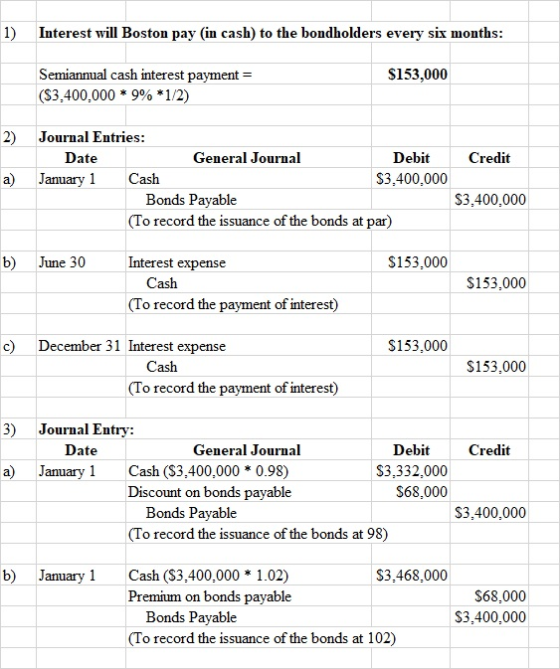1) Interest will Boston pay in cash) to the bondholders every six months: $153,000 Semiannual cash interest payment = ($3,400