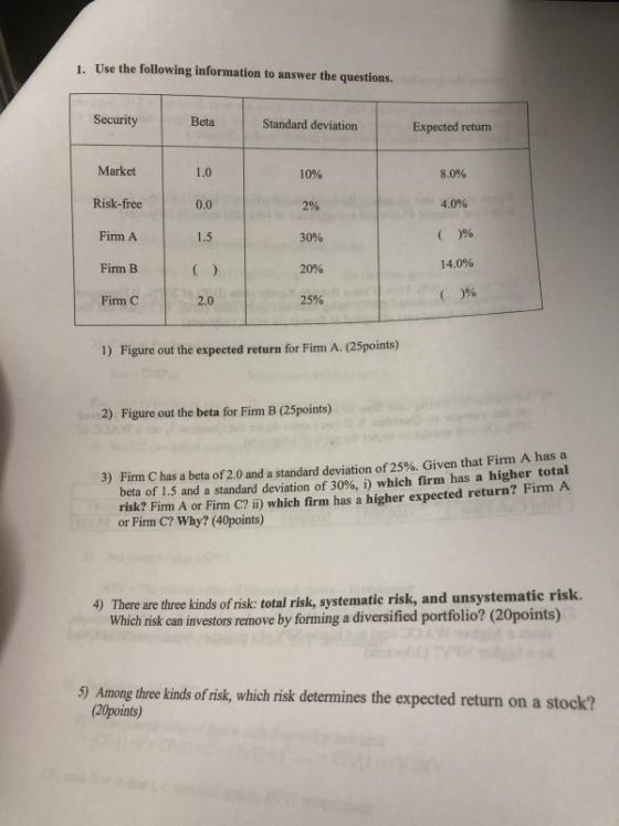 Use the following information to answer the questions. 1. Security Beta Standard deviation Expected return Market 1.0 10% 8.0
