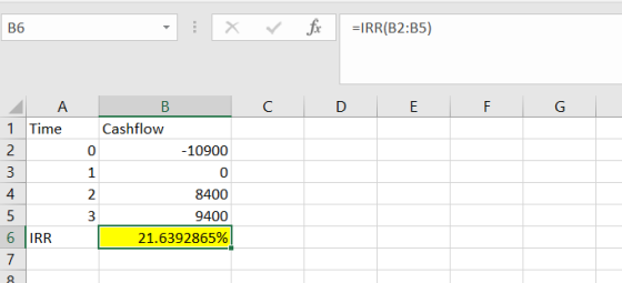 B6 X ✓ fic =IRR(B2:35) 2 A 1 Time B Cashflow C D E F G - 10900 nm w No 8400 9400 21.6392865% IRR 8