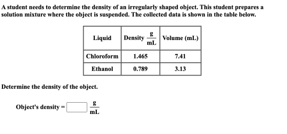 A student needs to determine the density of an irregularly shaped object. This student prepares a solution mixture where the