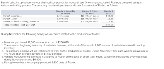 Becton Labs, Inc.. produces various chemical compounds for industrial use. One compound, called Fludex, is prepared using an