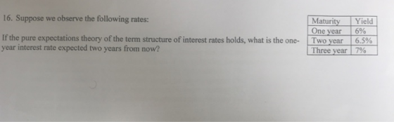 16. Suppose we observe the following rates: Maturity Yield If the pure expectations theory of the term structure of interest rates holds, what is the one- year interest rate expected two years from now? One year Two year 696 65% Three year l 7%