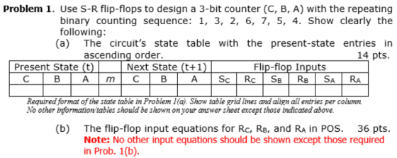 Problem 1. Use S-R flip-flops to design a 3-bit counter (C, B, A) with the repeating binary counting sequence: 1, 3, 2, 6, 7,
