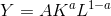 Y = AKL1-a