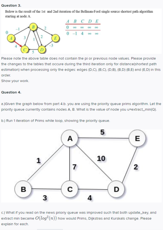 Question 3. Below is the result of the 1st and 2nd iteration of the Bellman-Ford single source shortest path algorithm starti