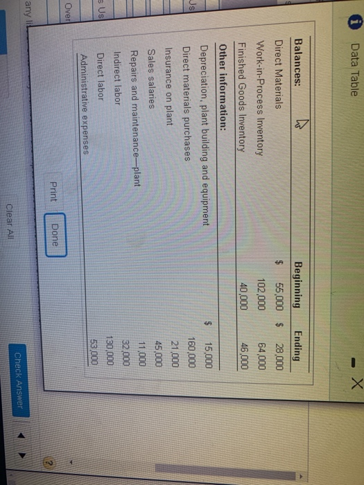 i Data Table Beginning $ 55,000 102.000 40.000 Ending $ 28,000 64.000 46.000 Js Balances: Direct Materials Work-in-Process In