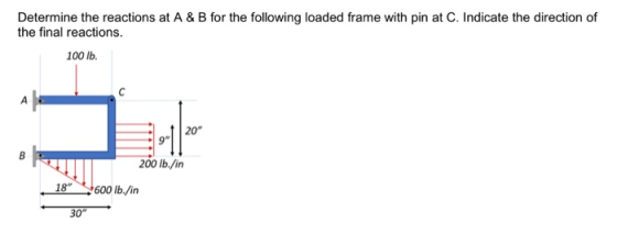 Determine the reactions at A & B for the following loaded frame with pin at C. Indicate the direction of the final reactions.
