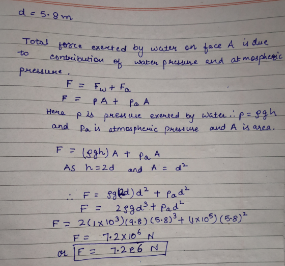 d=5.8m face A is due aoy water on Total force exerted by water on to contribution of water pressure pressure. F = FW + Fa F =