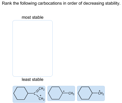 Rank the following carbocations in order of decrea