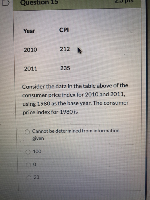 Question 15 2.5 Pus Year CPI 2010 212 2011 235 Consider the data in the table above of the consumer price index for 2010 and