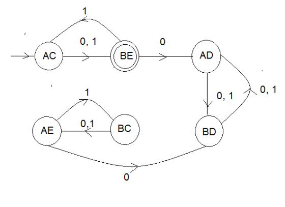 To, 1 to 1 AE -0,1 BC BD