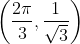 \left ( \frac{2\pi}{3},\frac{1}{\sqrt{3}} \right )
