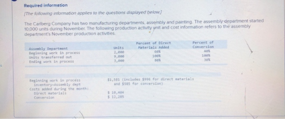 Required information [The following information applies to the questions displayed below.] The Carlberg Company has two manuf