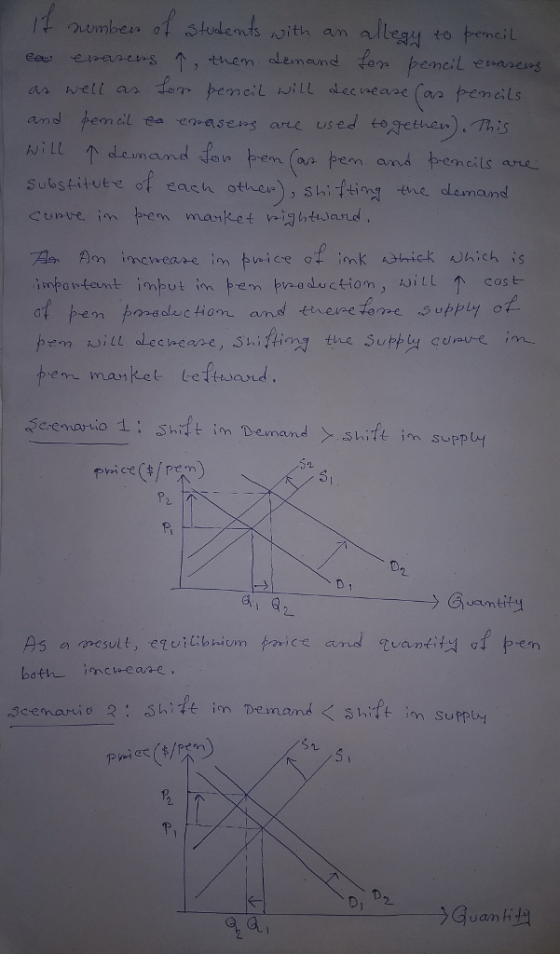 umbern o stolents vith an allegu topeciL ,then dem and fm and tem cil te ,eo-aseng are used together)..This Nill ↑ denn and doo va bem (na pen and pencils are substitute of each other), shittier习-ehe dernand m Aunice of ink wick infonteunt imput inn her, maduction ) A01 LL ↑ cost. en porg election and trene torme upply o cenario sut in Denand suifet in suprty Si . As a mesult, etutlbiiom price andquanety of pen both mcueare. Demand 〈Shift in Supply s, a.
