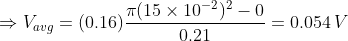 10-2 )2-0 0.21 πί 15 = 0.054 V Vavg = (0.16)