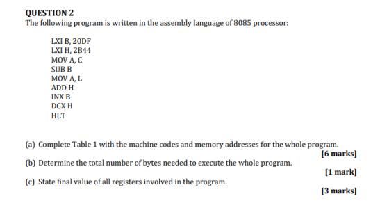 QUESTION 2 The following program is written in the assembly language of 8085 processor: LXI B, 20DF LXI H, 2B44 MOV A, C SUBB