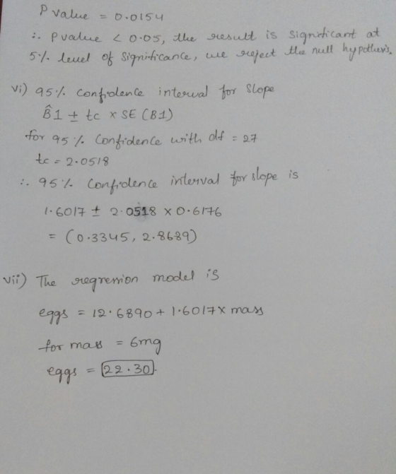 P value O154 at Signhcant Pvalue 0.05, the Hesult is hy petar 5. Jeuel of Signitrcante, aject tle nult wle Vi) a5 Controlen l
