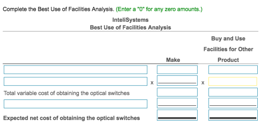 Complete the Best Use of Facilities Analysis. (Enter a 0 for any zero amounts.) InteliSystems Best Use of Facilities Analys