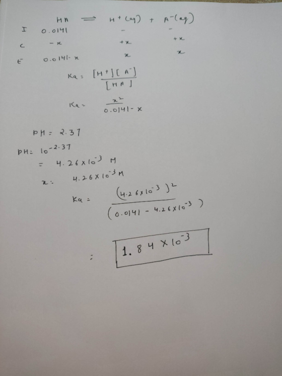 H La t HA A Cy) I O.O141 C +x + O.o141-x Ka [HCA LHAJ Ka o.0141-x pH:2.31 H: 10-2.37 4.26xl0 M 11 4.26X103M Ka- (0.0141-4.26