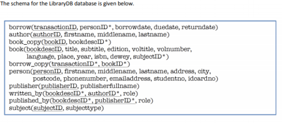The schema for the LibraryDB database is given below. borrow(transactionID, personID*, borrowdate, duedate, returndate) autho