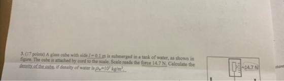 3. (17 points) A glass cube with side /-0.1 m is submerged in a tank of water, as shown in figure. The cube is attached by co