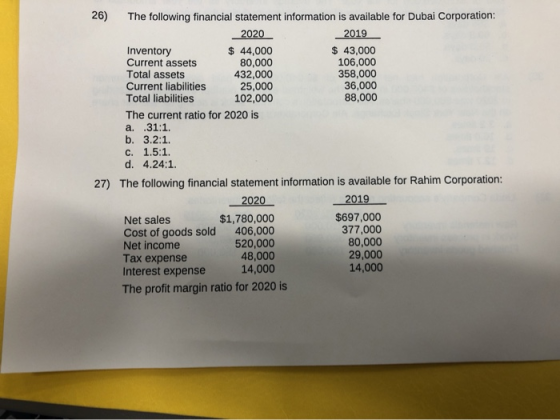 26) The following financial statement information is available for Dubai Corporation: 2020 2019 Inventory $ 44,000 $ 43,000 C