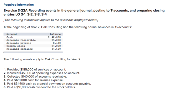 Required information Exercise 3-22A Recording events in the general journal, posting to T-accounts, and preparing closing ent
