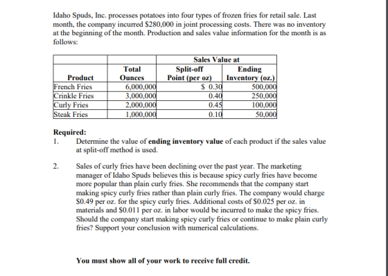 Idaho Spuds, Inc. processes potatoes into four types of frozen fries for retail sale. Last month, the company incurred $280,0