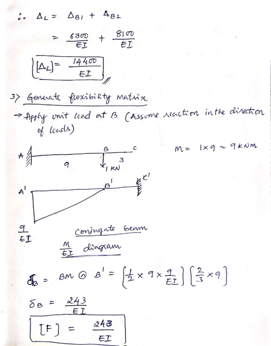 AL = AB1 + 4B2 6300 ET + 8100 EI 14400 [AL] EI 37 Generate flexibility matrix > Apply ont load at B (Assume caction in the d