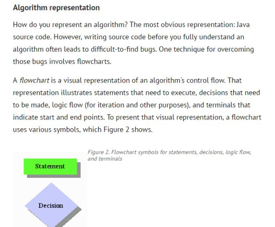 Algorithm representation source code. However, writing source code before you fully understand an algorithm often leads to di