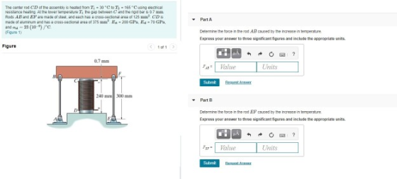 The catarrod CD of the assembly is heated from T: -30CDT -165 Cusing dectrical resistance heating. Al the power torrperature