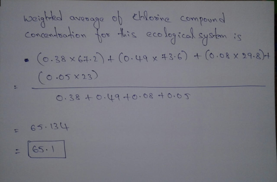 (0.38×64. 2)+ (0.49 x43. 6) +(6.08 x 29 . 5 131 GS.