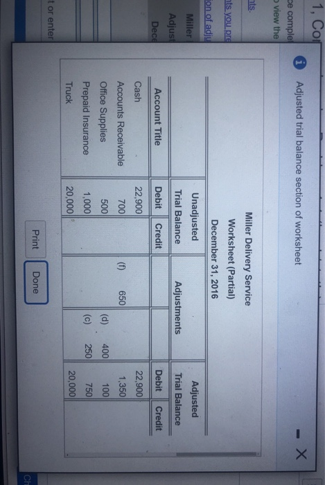 1, Cor i Adjusted trial balance section of worksheet be complet view the nts. nts you pre Miller Delivery Service Worksheet (