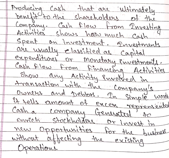Producing Cash Company Cash flow spent from Investing Activities that are ultimately benefit to the shareholders shows how mu