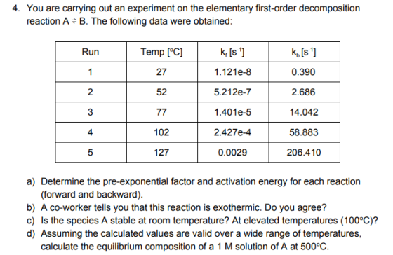 4. You are carrying out an experiment on the elementary first-order decomposition reaction A B. The following data were obtained k, [s1 1.121e-8 5.212e-7 1.401e-5 2.427e-4 0.0029 k, [s1 0.390 2.686 14.042 58.883 206.410 Run Temp [oC] 27 52 2 4 102 127 a) Determine the pre-exponential factor and activation energy for each reaction (forward and backward) b) A co-worker tells you that this reaction is exothermic. Do you agree? c) Is the species A stable at room temperature? At elevated temperatures (100°C)? d) Assuming the calculated values are valid over a wide range of temperatures calculate the equilibrium composition of a 1 M solution of A at 500°C