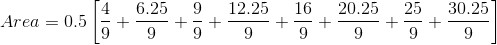 4 6.25 9 12.25 16 25 Area - 0.5 + + + + 20.25 9 + 30.25 9 + 9 9 9 9 9 9