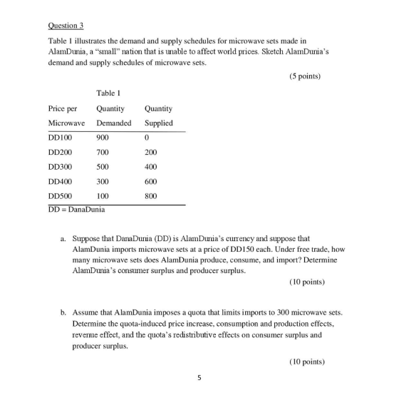 Question 3 Table 1 illustrates the demand and supply schedules for microwave sets made in AlamDunia, a small nation that is unable to affect world prices. Sketch AlamDunias demand and supply schedules of microwave sets (5 points) Table 1 Price per Qaity Quantity Microwave Demanded Supplied DD100 DD200 DD300 DD400 DD500 DD DanaDunia 900 700 500 300 100 0 200 400 600 800 Suppose that DanaDunia (DD) is AlamDunias currency and suppose that AlamDunia imports microwave sets at a price of DD150 each. Under free trade, how many microwave sets does AlamDunia produce, consume, and import? Determine AlamDunias consumer surplus and producer surplus a. (10 points) b. Assume that AlamDunia imposes a quota that limits imports to 300 microwave sets. Determine the quota-induced price increase, consumption and production effects, revenue effect, and the quotas redistributive effects on consumer surplus and producer surplus. (10 points)