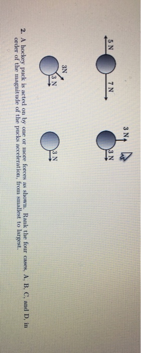 3 N 5 N 7 N 3 N 3N 3 N 3 N by one or more forces as sl order of the magnitude of the pucks acceleration, from smallest to largest.